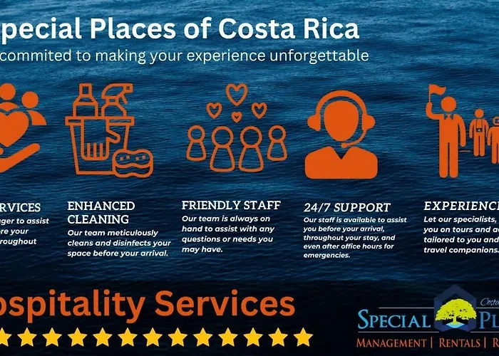 Trendy Renovated With Private Patio, Shared Pool & Jacuzzi Near The Apartamento Potrero (Guanacaste)